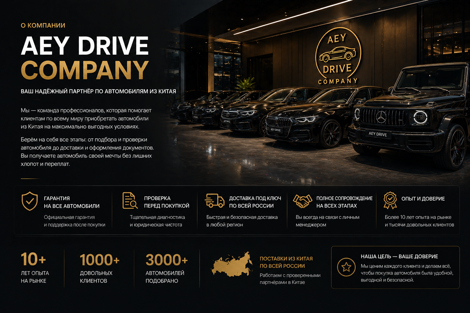 FAQ по доставке авто